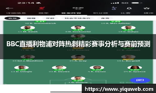 BBC直播利物浦对阵热刺精彩赛事分析与赛前预测
