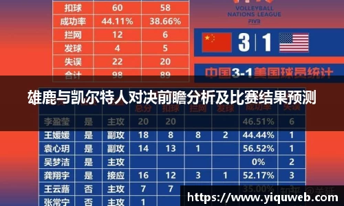 雄鹿与凯尔特人对决前瞻分析及比赛结果预测